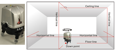 LL4 Line Laser