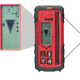 Apache Storm Readout