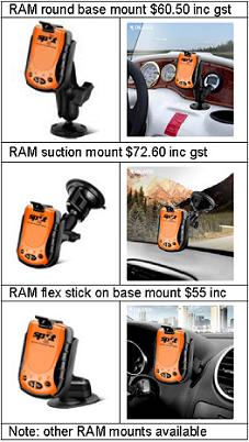 RAM SPOT Mounts